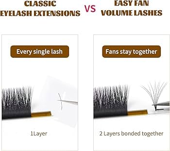 Easy fan Premium Cashmere Eyelashes (C Curl 0.07) - Liore Lash