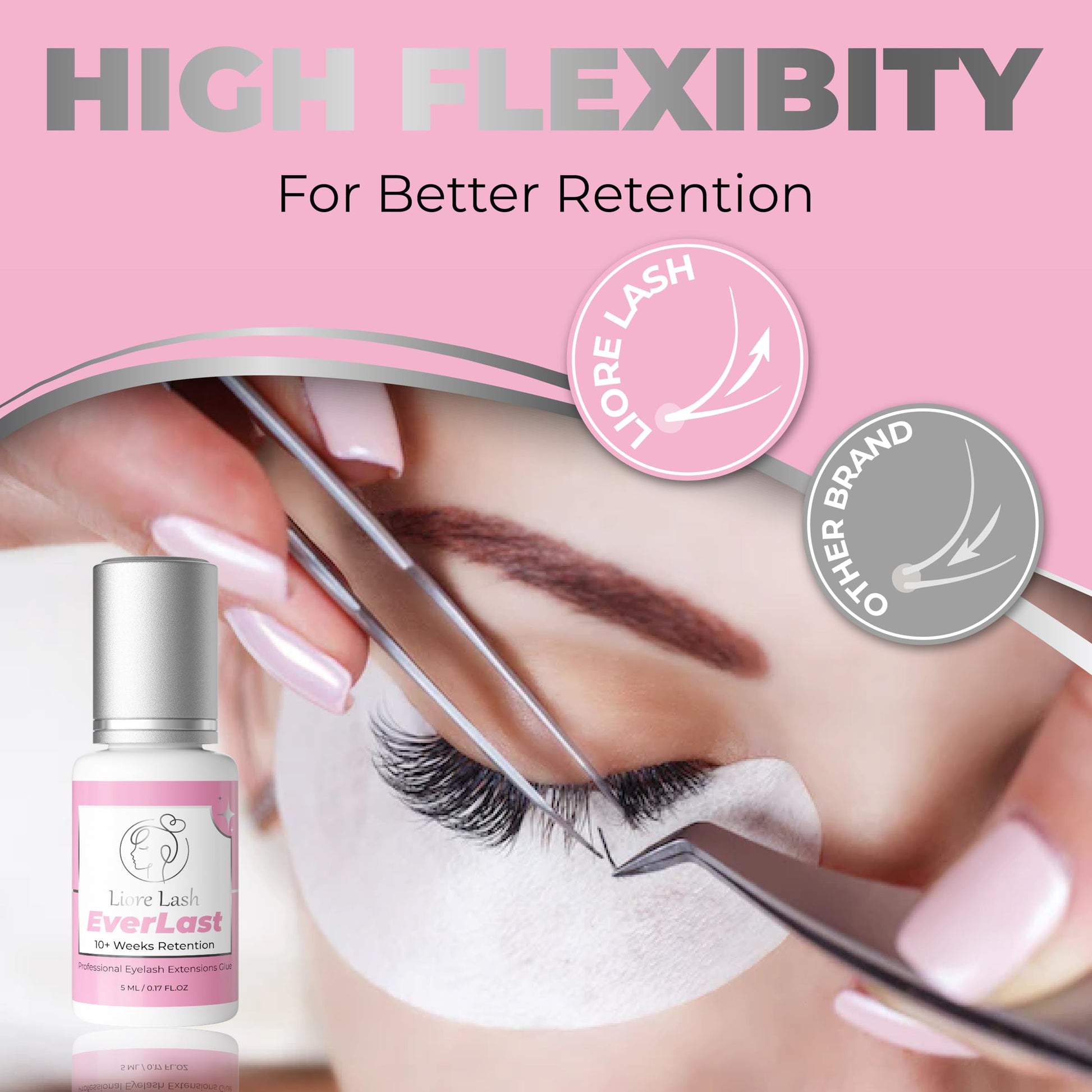 EverLast Eyelash Extension Glue - 10 Weeks Retention - Liore Lash