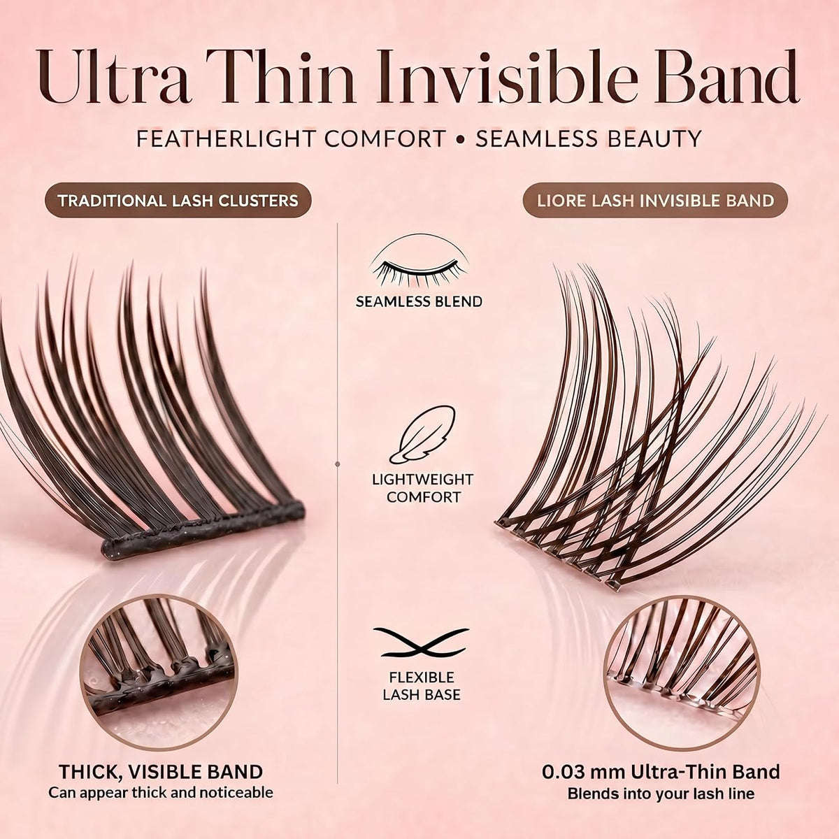 Angel Energy Brown 5-in-1 DIY Cluster Lash Kit – 120 Clusters