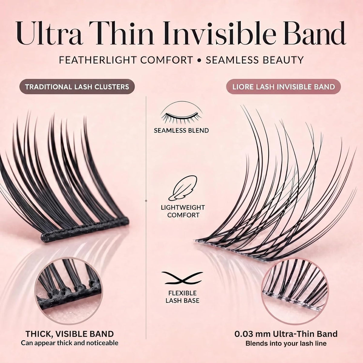 Clean Girl Black 5-in-1 DIY Cluster Lash Kit – 120 Clusters