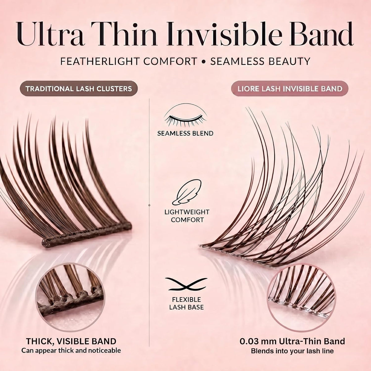 Clean Girl Brown 5-in-1 DIY Cluster Lash Kit – 120 Clusters