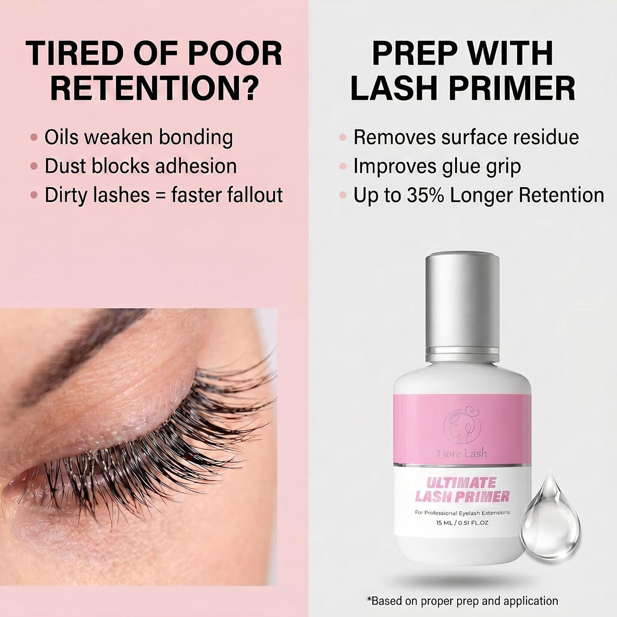 Ultimate Lash Primer For Professional Eyelash Extensions - 35% Longer Lash Retention
