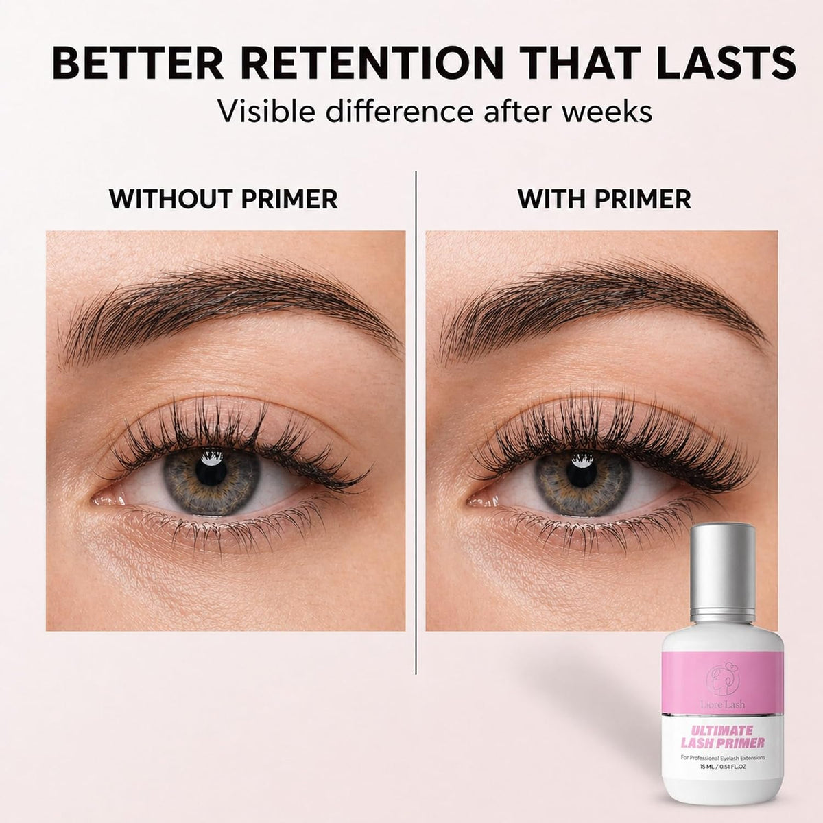 Ultimate Lash Primer For Professional Eyelash Extensions - 35% Longer Lash Retention