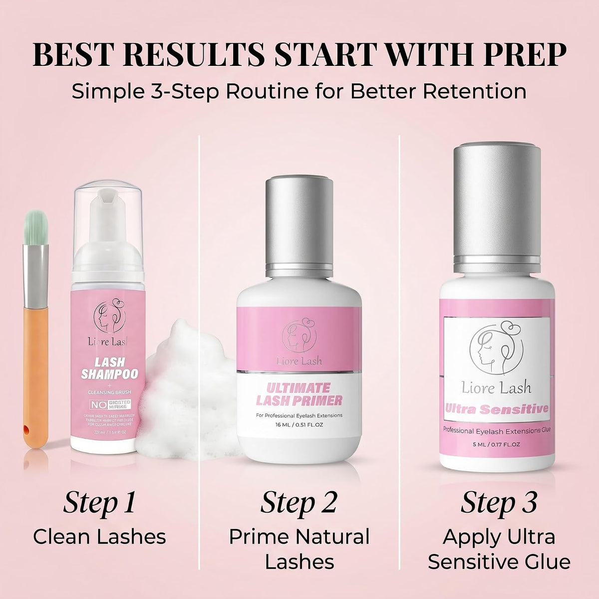 Ultra Sensitive Professional Eyelash Extensions Glue - Up to 4 weeks lasting